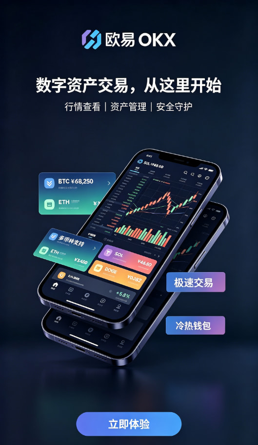 欧交易所app最新版交易界面展示